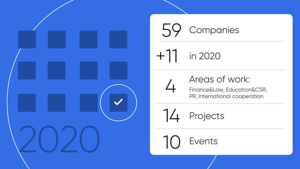 report2020_02