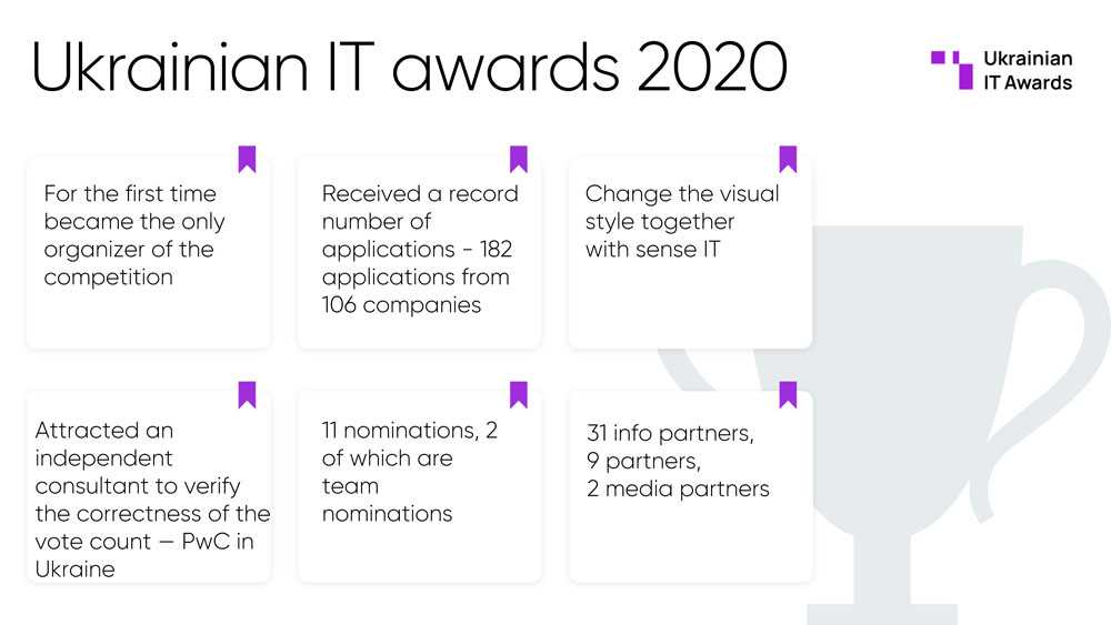 report2020_20