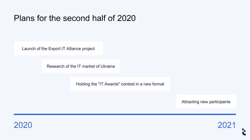 results2020_23