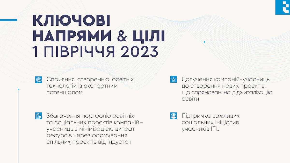 ITU_rep2023FH_24