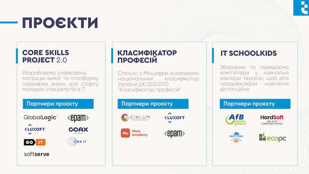 ITU_rep2023FH_25