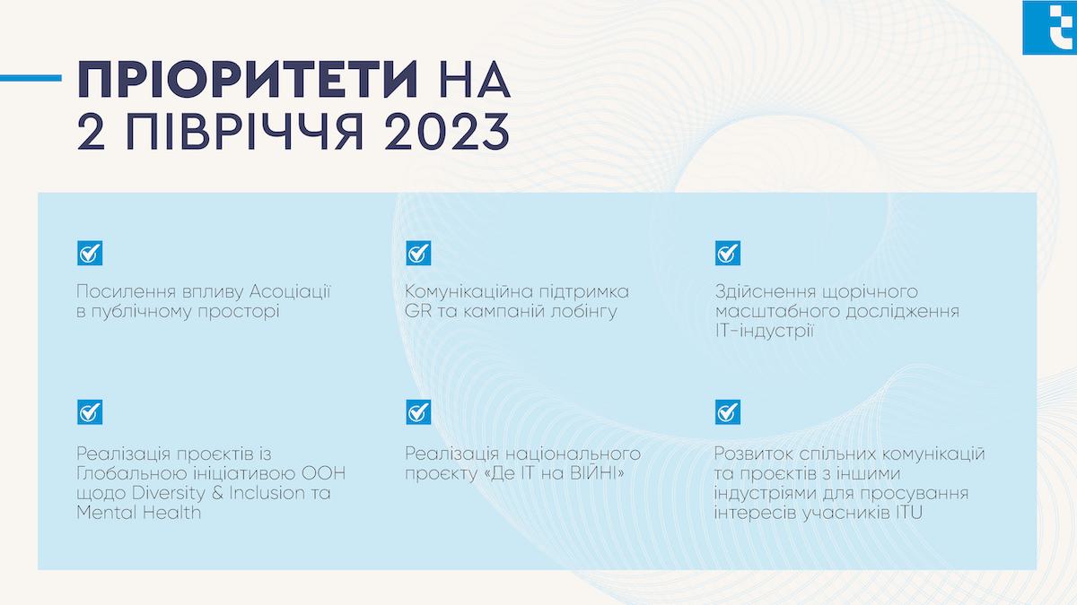 ITU_rep2023FH_43