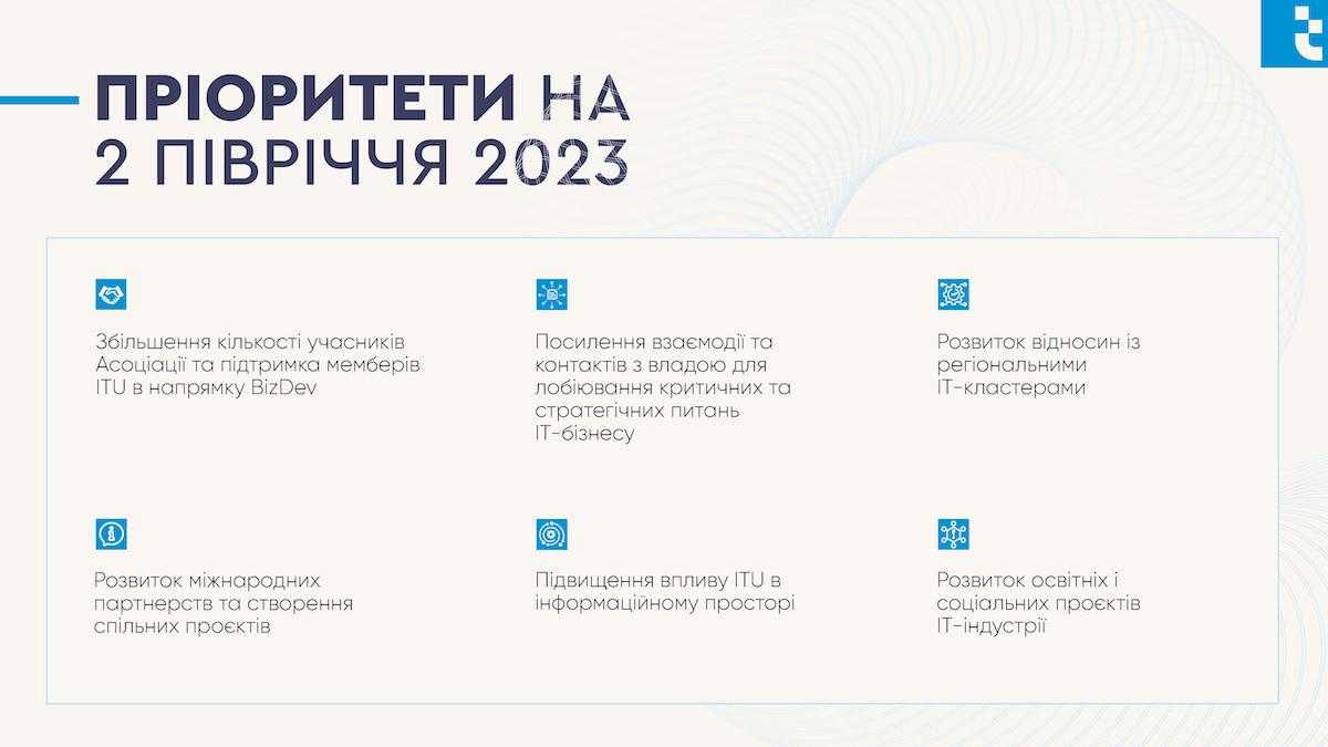 ITU_rep2023FH_46