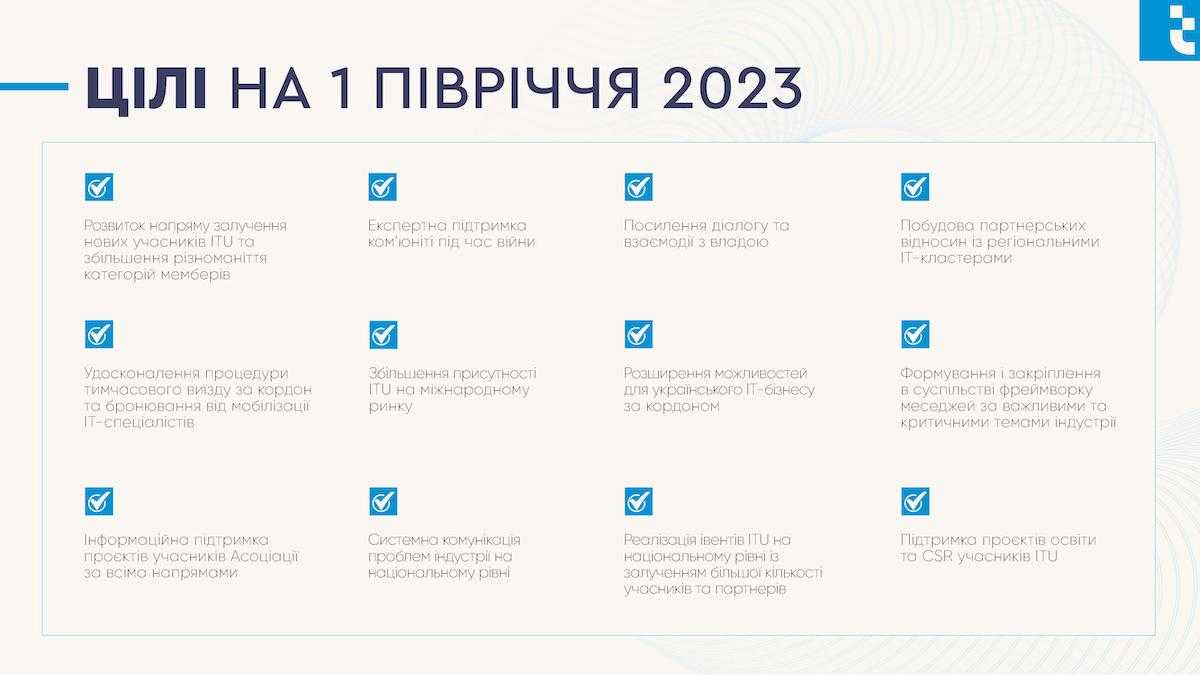 ITU_rep2023FH_5