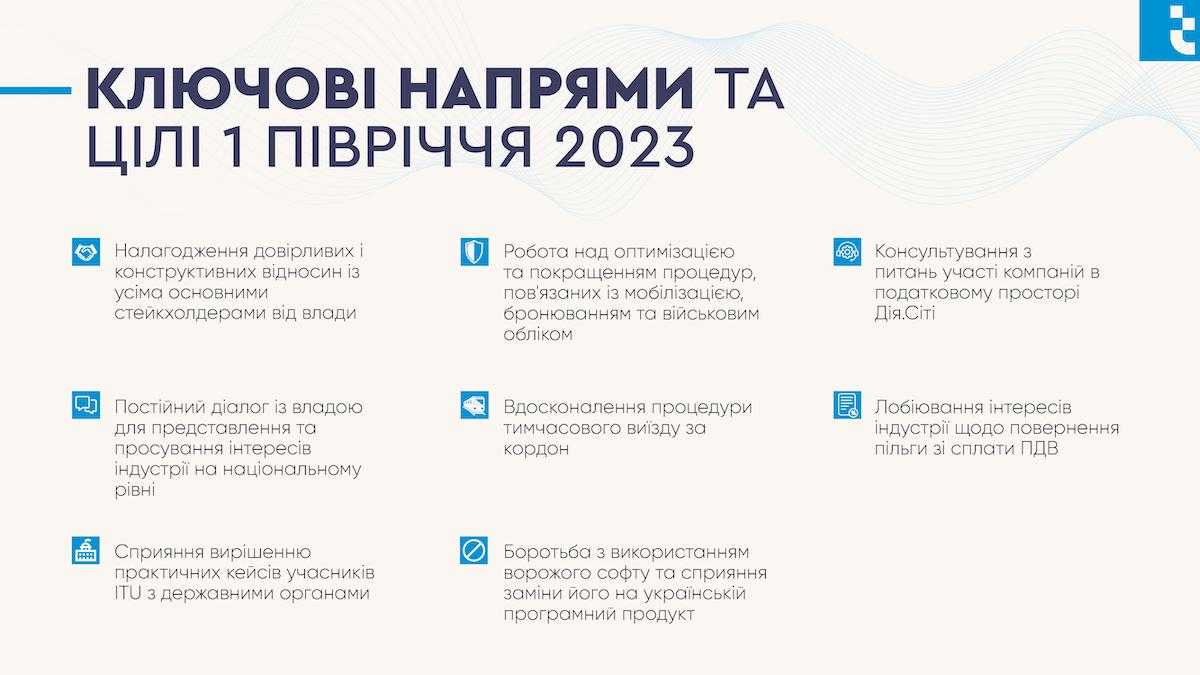 ITU_rep2023FH_7