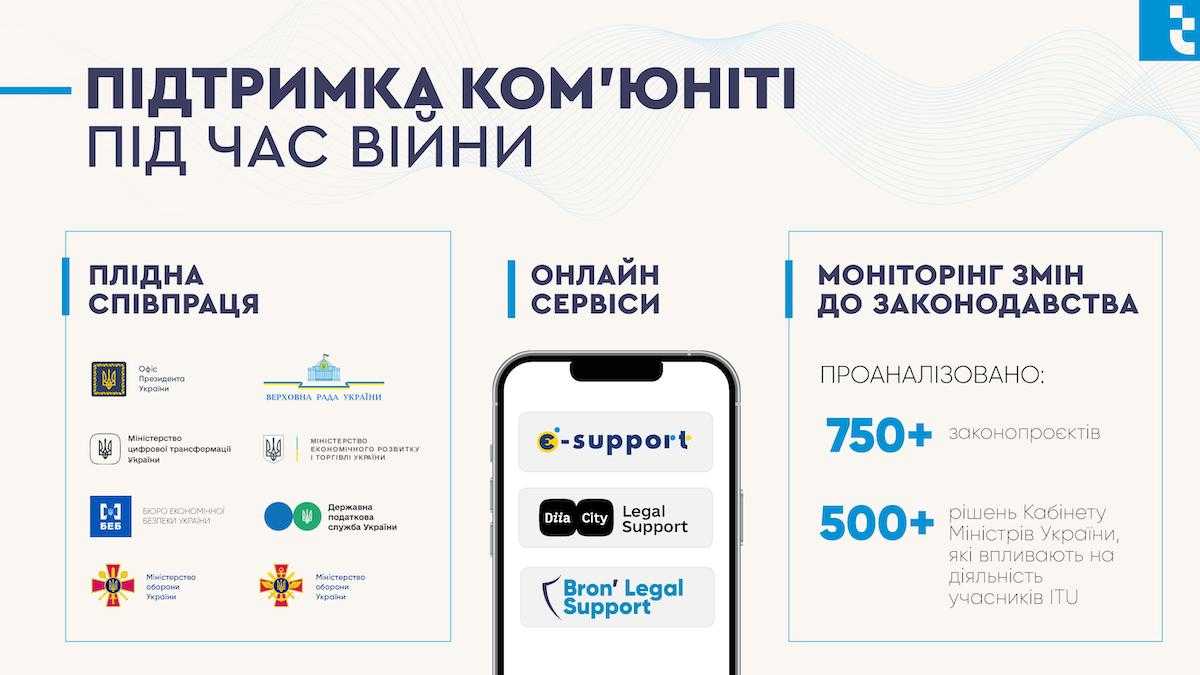 ITU_rep2023FH_8