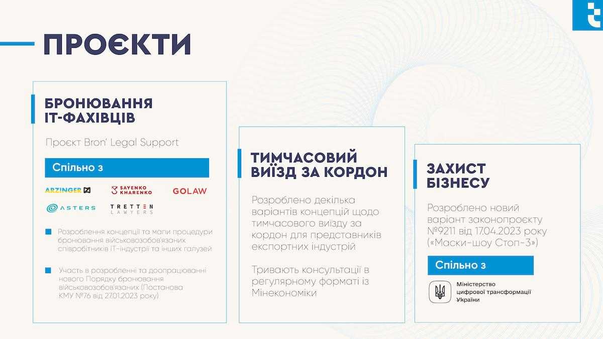 ITU_rep2023FH_9