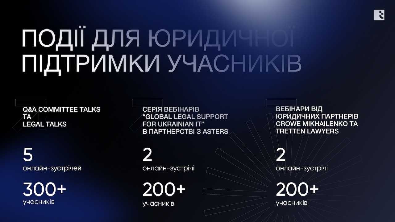 rep2023y_ua_-0008