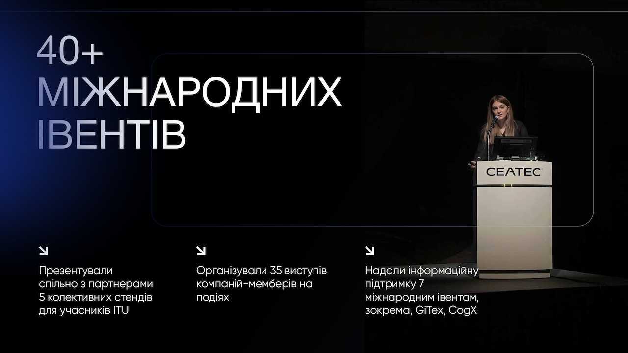 rep2023y_ua_-0017