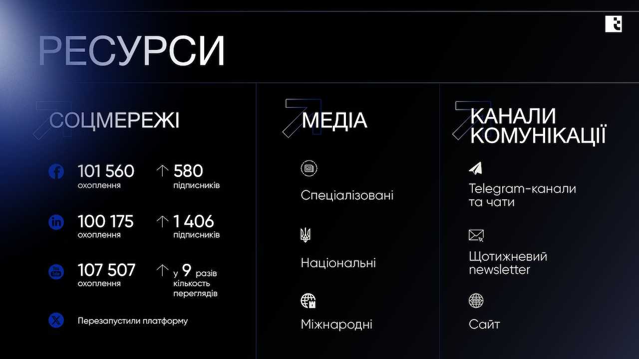 rep2023y_ua_-0023