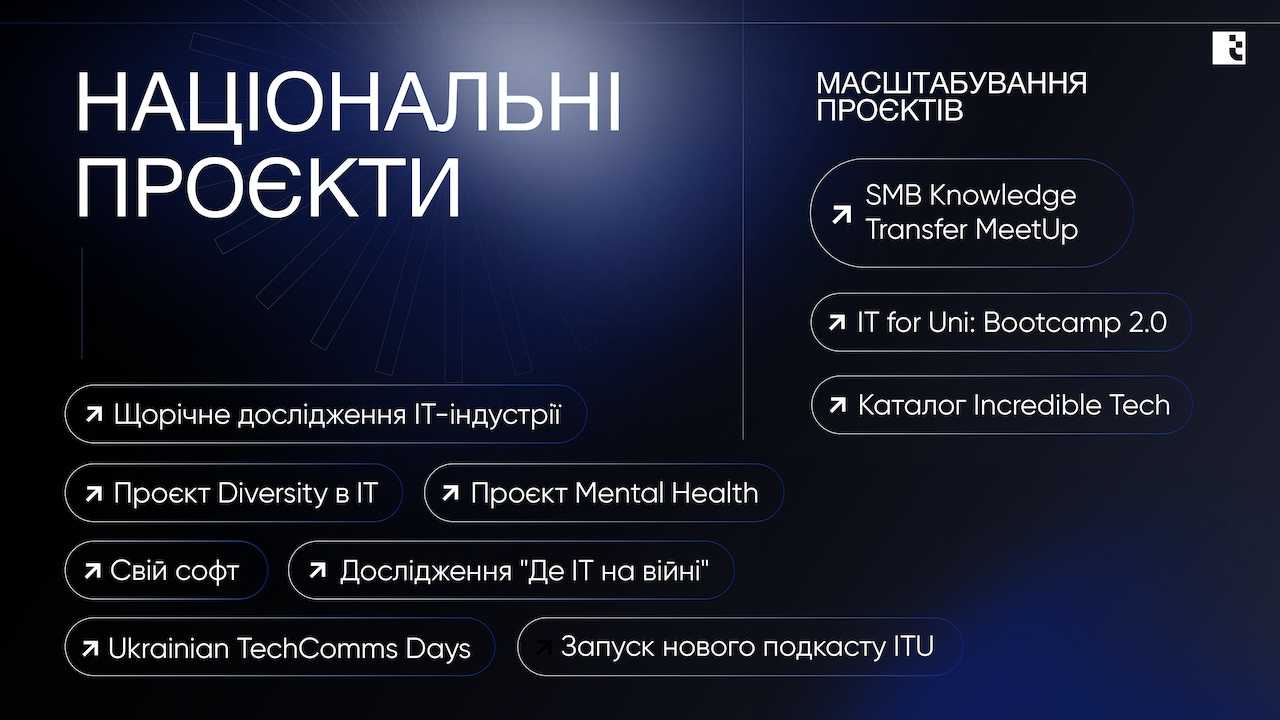 rep2023y_ua_-0030
