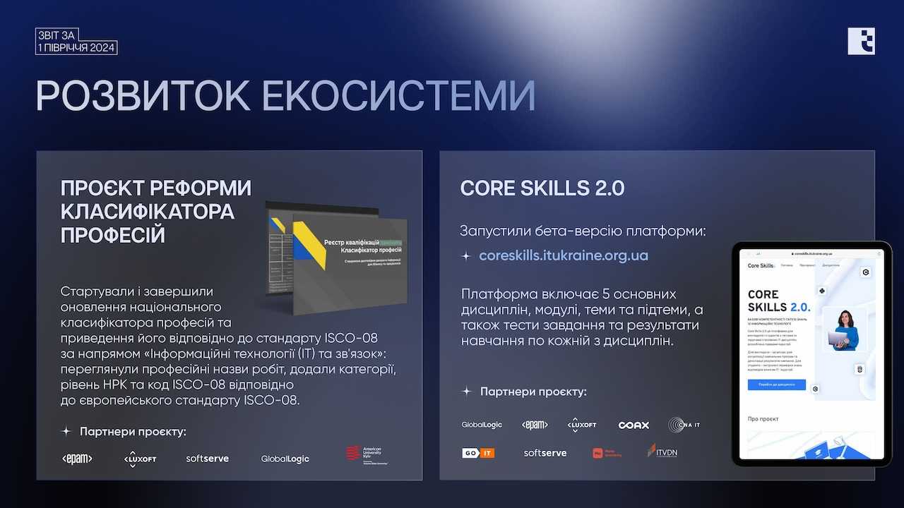 itur_2024_0007