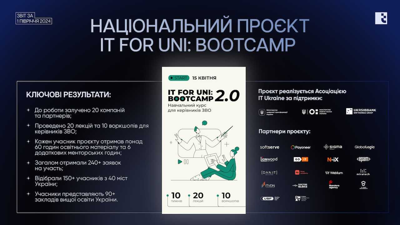 itur_2024_0008