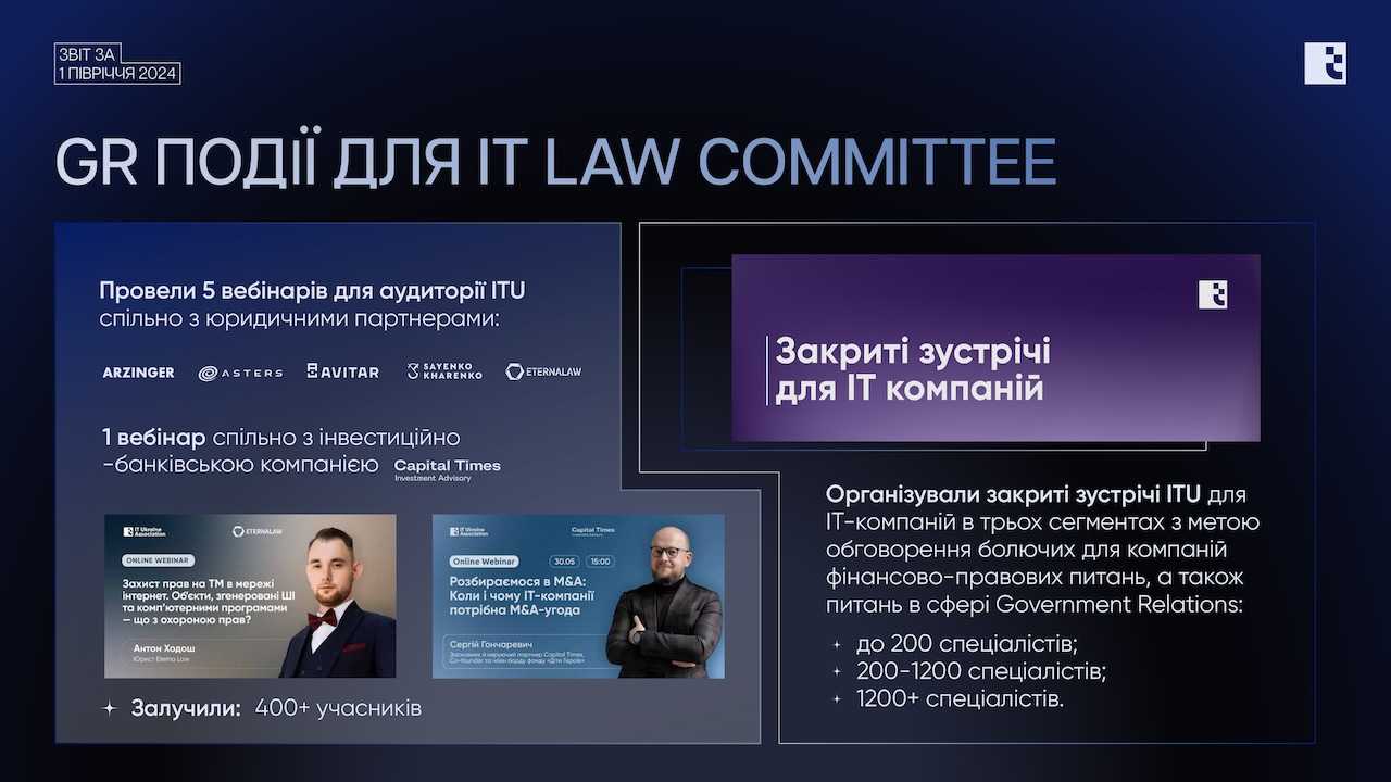 itur_2024_0013
