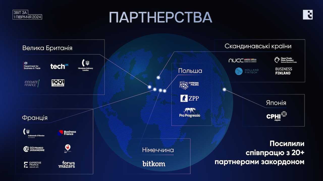itur_2024_0019