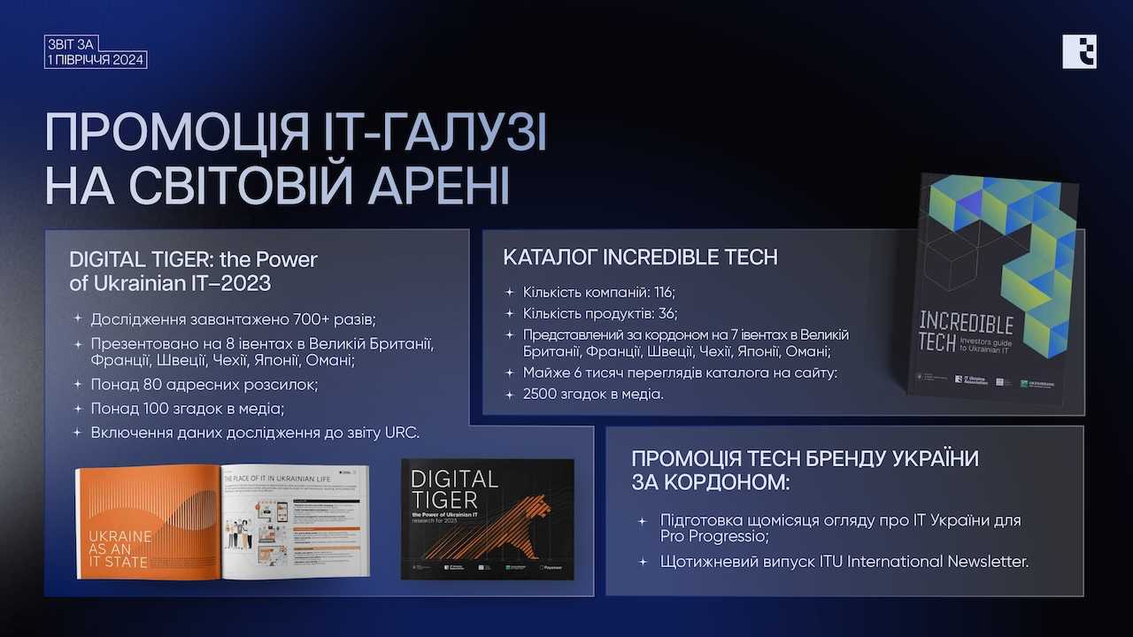 itur_2024_0020