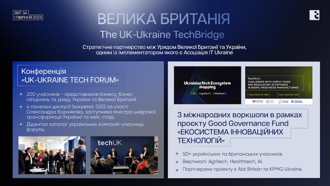 itur_2024_0023