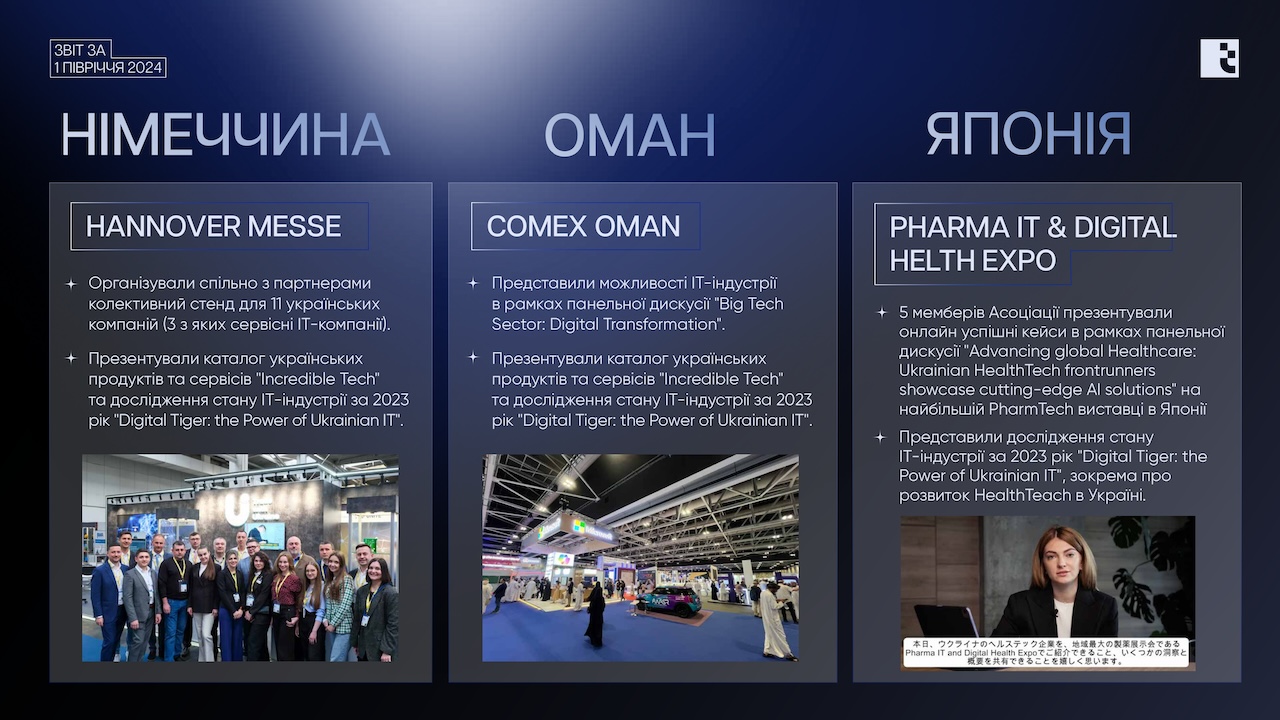 itur_2024_0025