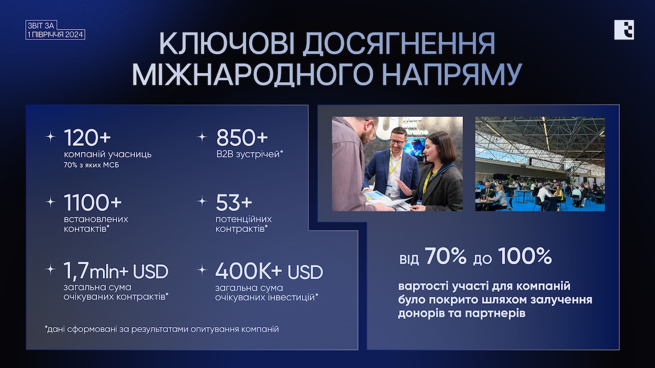 itur_2024_0027