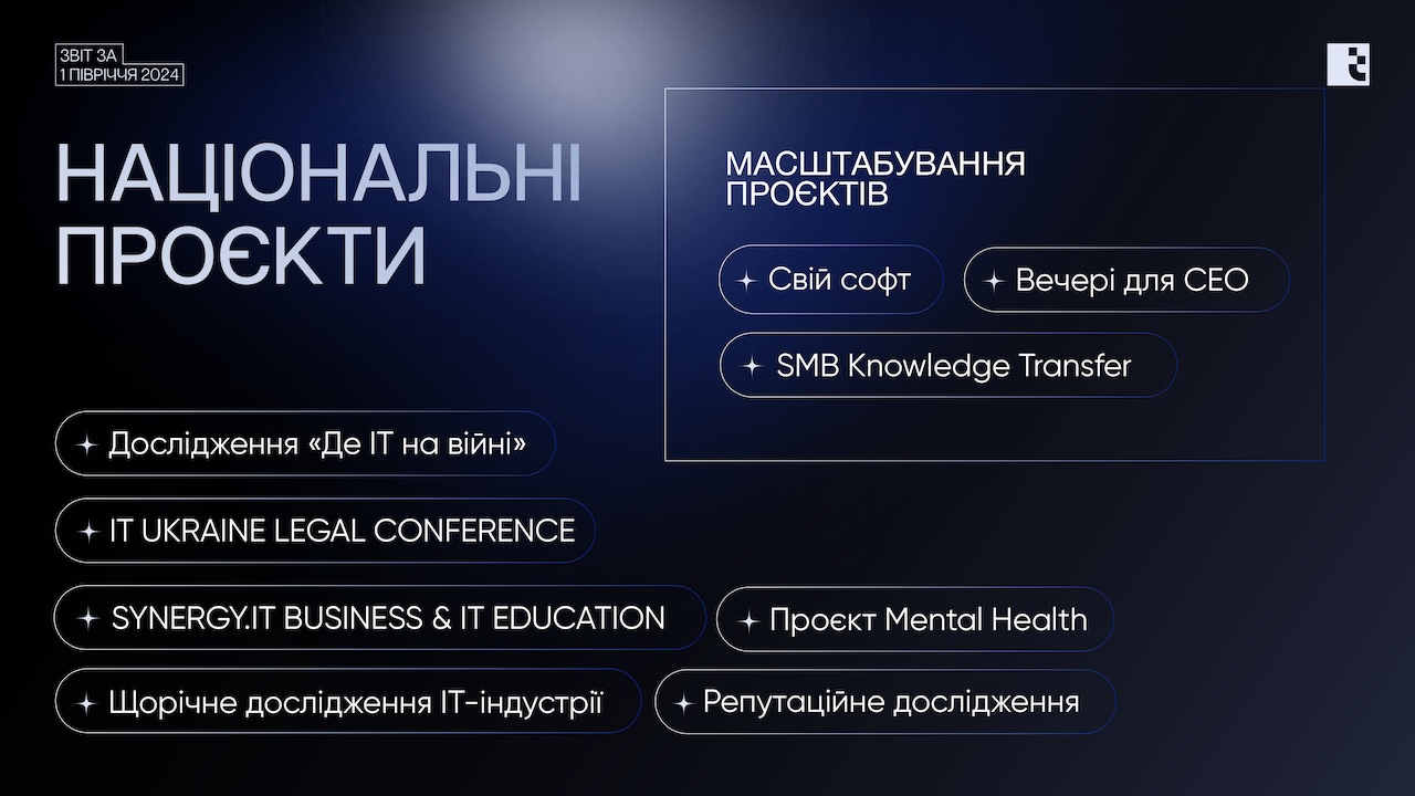 itur_2024_0030