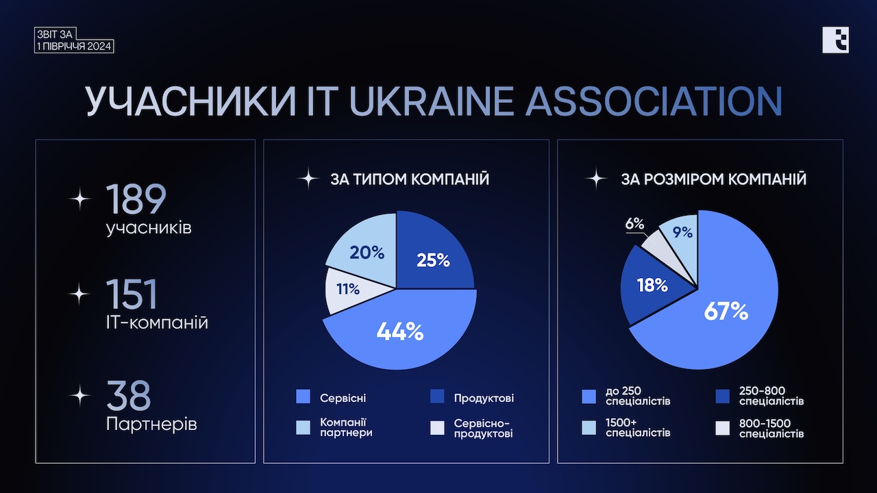 itur_2024_0035